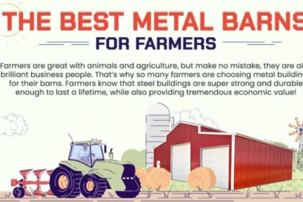 best metal barns for farmers