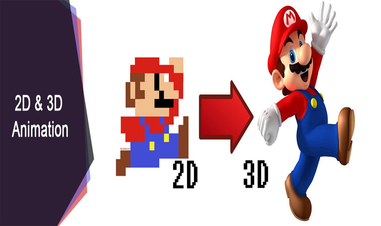 Pros And Cons Of Utilising 3D And 2D Animation