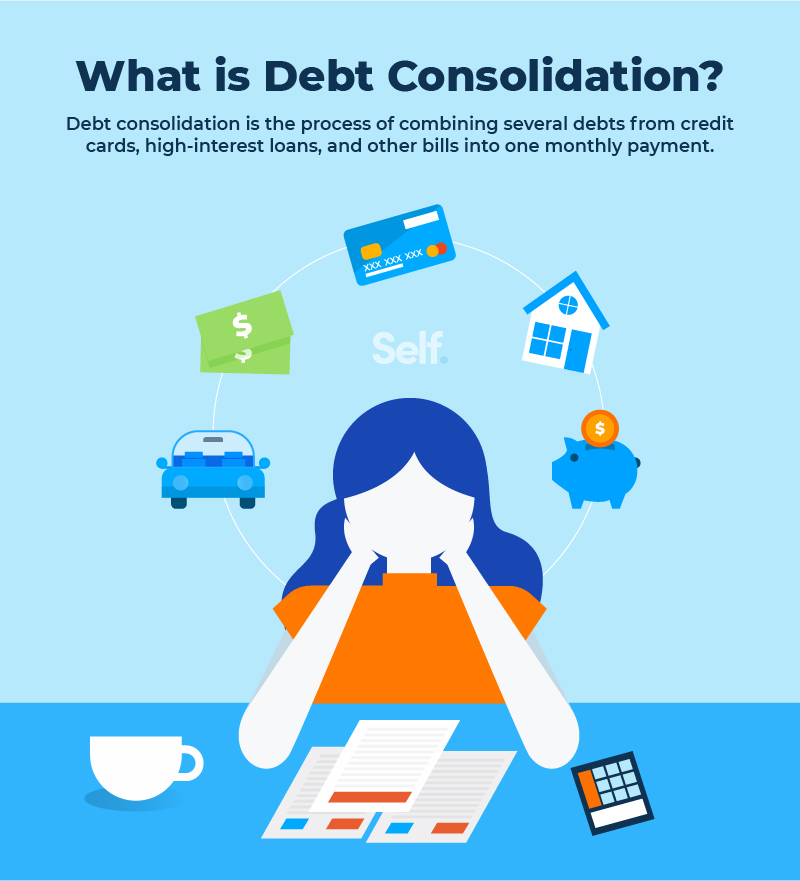 Debt consolidation services