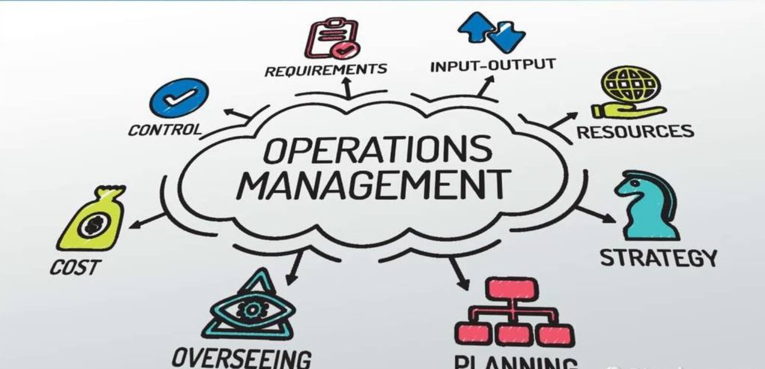 The Importance of Operations Management in Businesses
