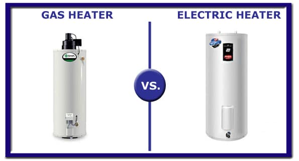 Gas vs Electric Water Heaters: Which Best Fits Your Home?