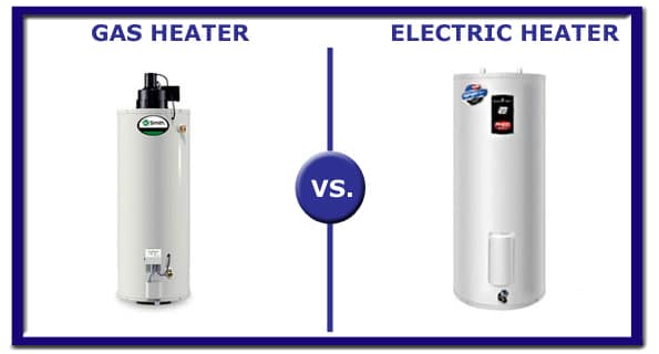 Gas vs Electric Water Heaters: Which Best Fits Your Home? - TheInspireSpy