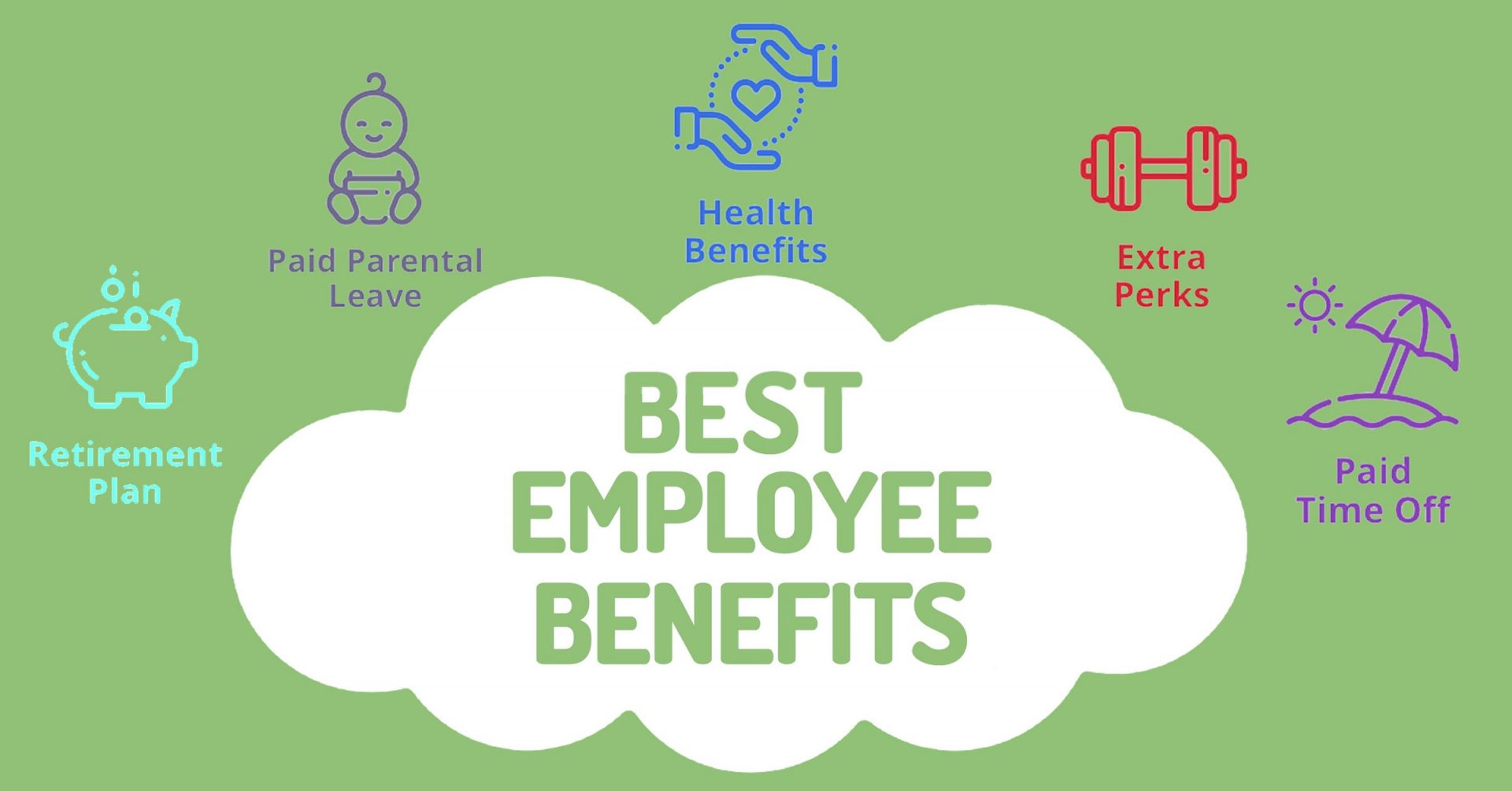 What Are The Most Desirable Employee Benefits?