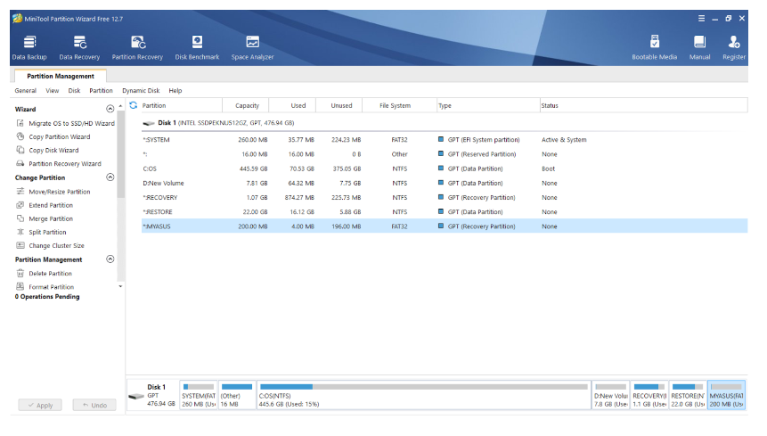 MiniTool Partition Wizard - Your Ultimate Disk Management Solution