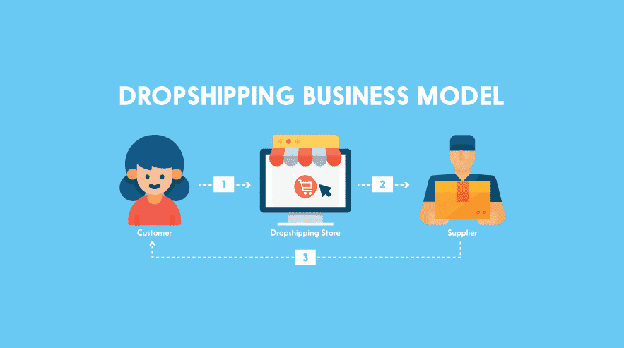 Starting a Dropshipping Business: What You Need to Know to Succeed
