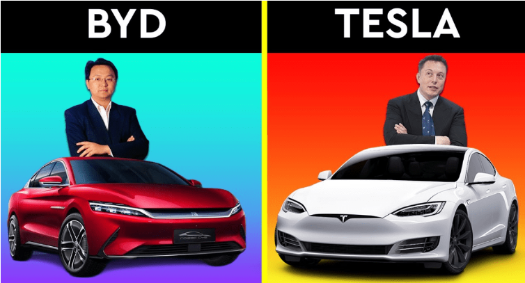 Tesla Vs. BYD - Which Car Should I Buy?